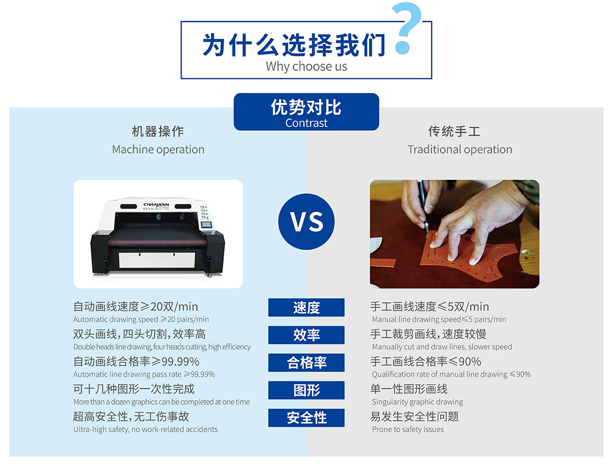 童鞋鞋材畫線切割一體機(jī)